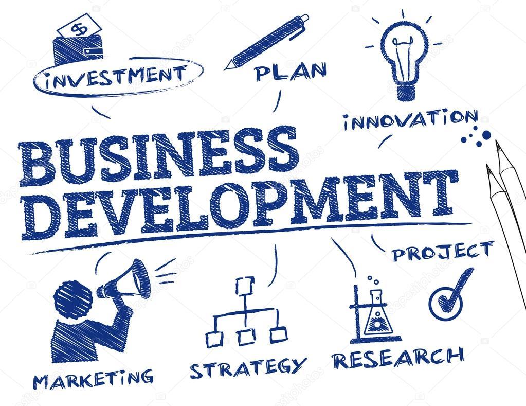 Business development executive là gì 3